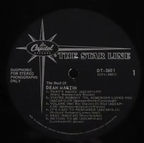Dean Martin – The Best Of Dean Martin - 1966 Pressing VinylPursuit.com