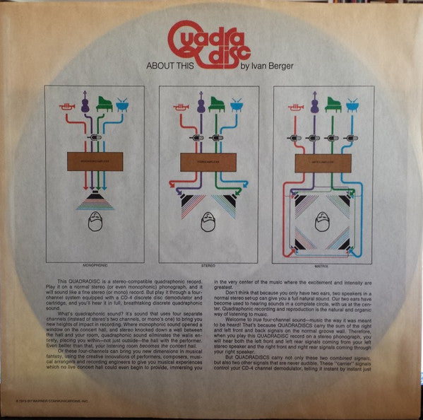 Eagles – On The Border - 1974 Quadraphonic Original VinylPursuit.com