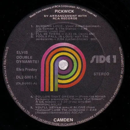 Elvis – Double Dynamite! 1975 Double Album VinylPursuit.com