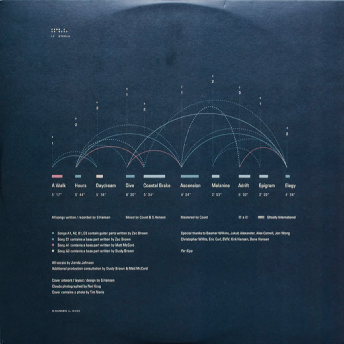 Tycho – Dive - Sealed! VinylPursuit.com