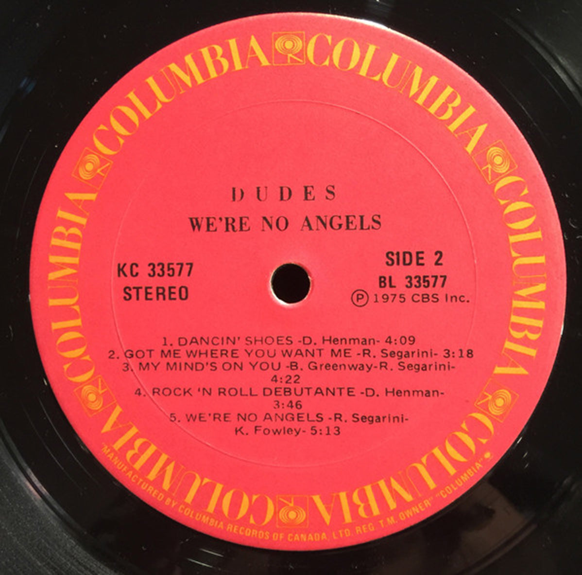 Dudes – We're No Angels - 1975 Vinyl Pursuit Inc