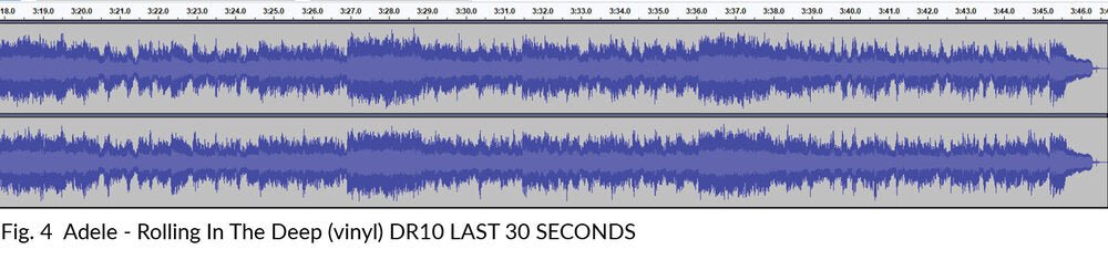 Vinyl Versus CD: A Startling Reveal!