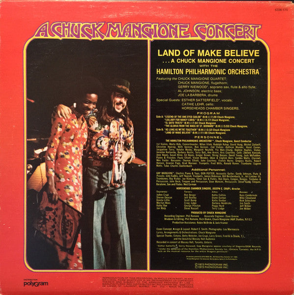 Chuck Mangione – Land Of Make Believe - 1978 Pressing - Bargain Bin!