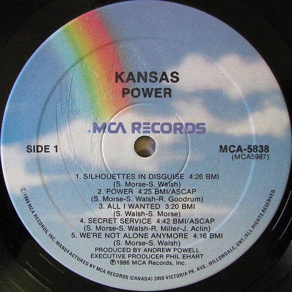 Kansas – Power - 1986