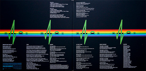 Pink Floyd – The Dark Side Of The Moon - Remastered!