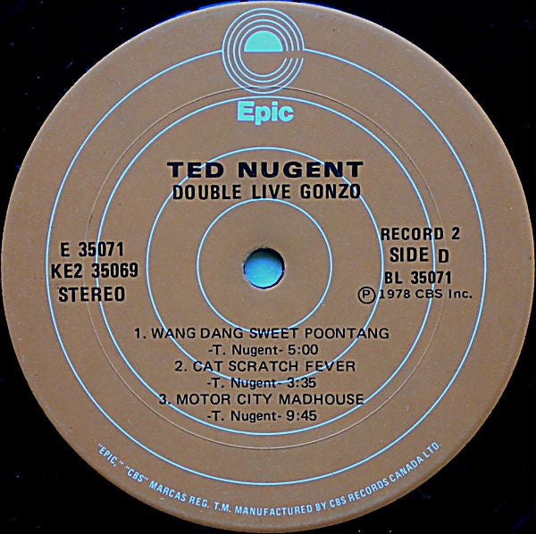 Ted Nugent – Double Live Gonzo!