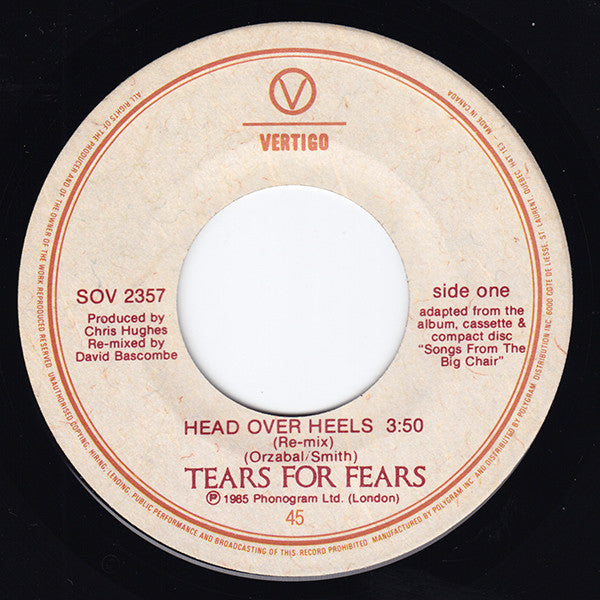 Tears For Fears – Head Over Heels -  7" Single - 1985 Limited Edition, Poster Sleeve