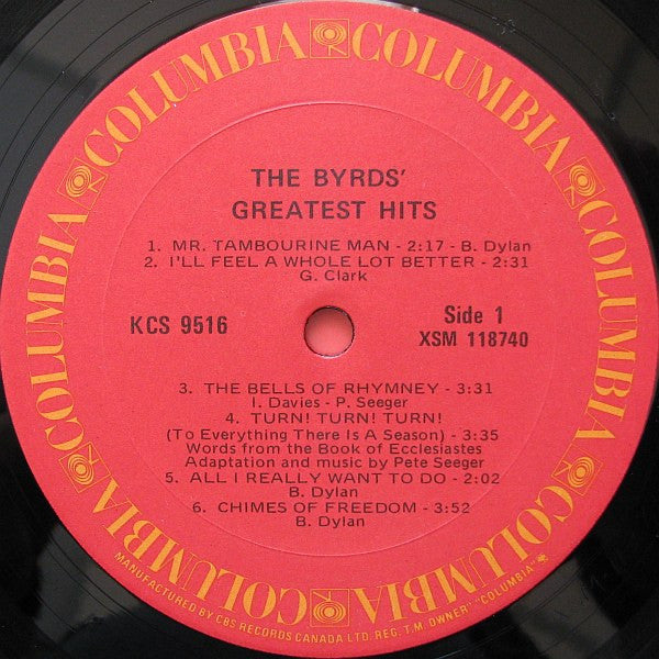 The Byrds – The Byrds' Greatest Hits