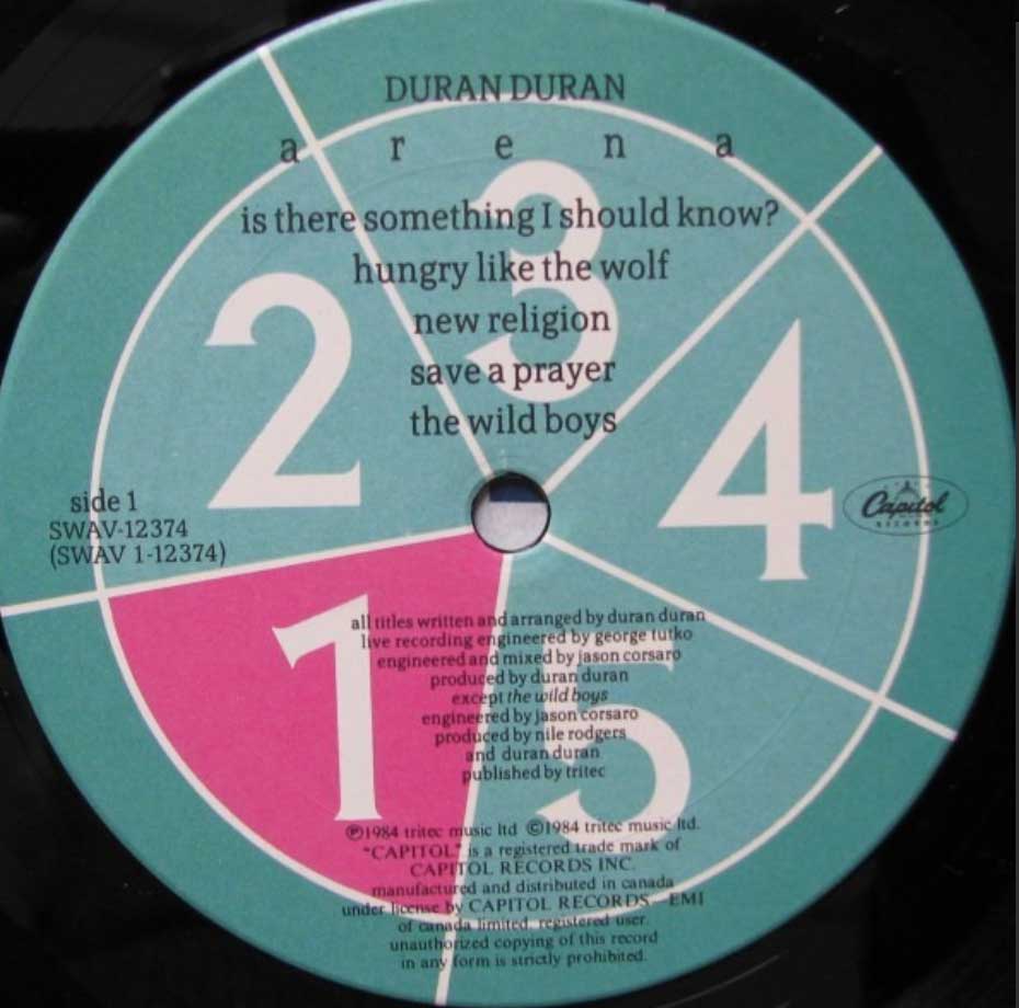Duran Duran - Arena -  1984 VinylPursuit.com