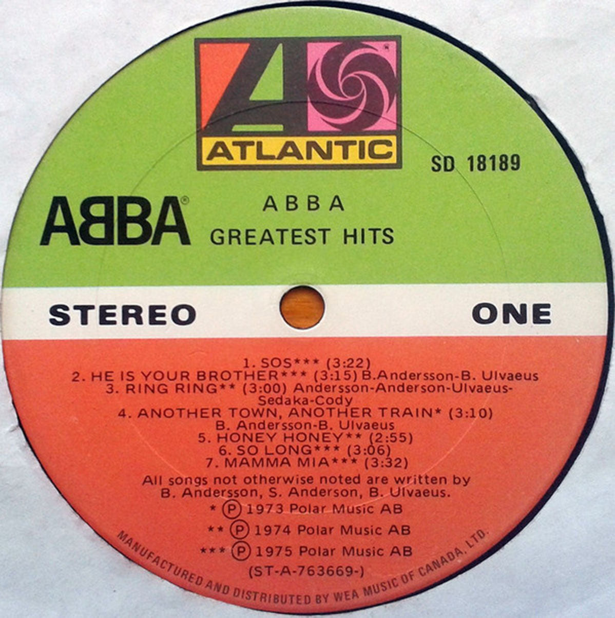 ABBA ‎– Greatest Hits - 1976 Orginal