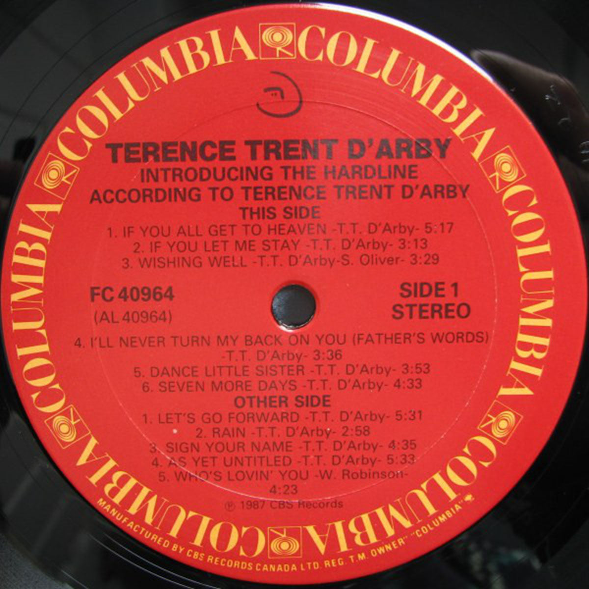 Terence Trent D'Arby ‎– Introducing The Hardline According To Terence Trent D'Arby