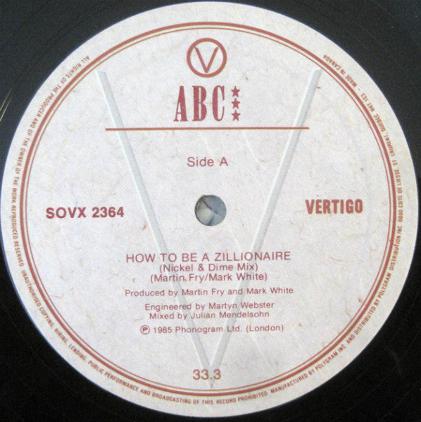 ABC – How To Be A... Zillionaire! - 1985 Original, Bargain!