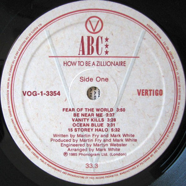 ABC – How To Be A Zillionaire! -  1985 Original