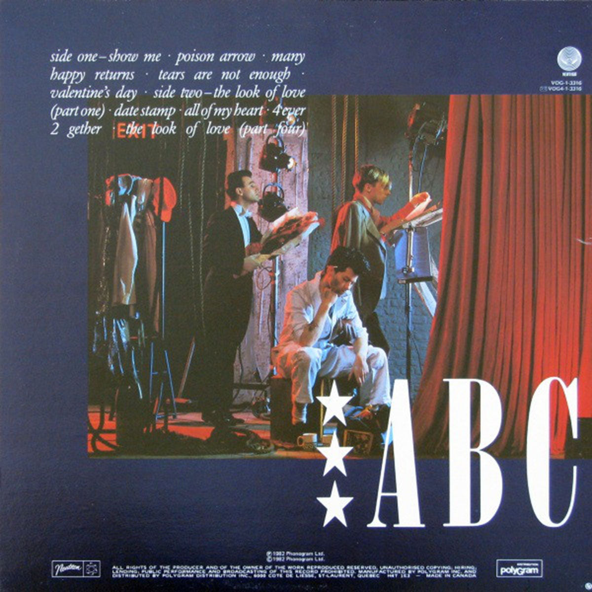 ABC – The Lexicon Of Love - 1982 Original