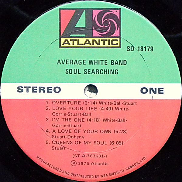 Average White Band – Soul Searching