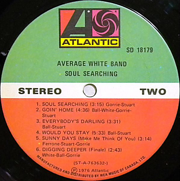 Average White Band – Soul Searching