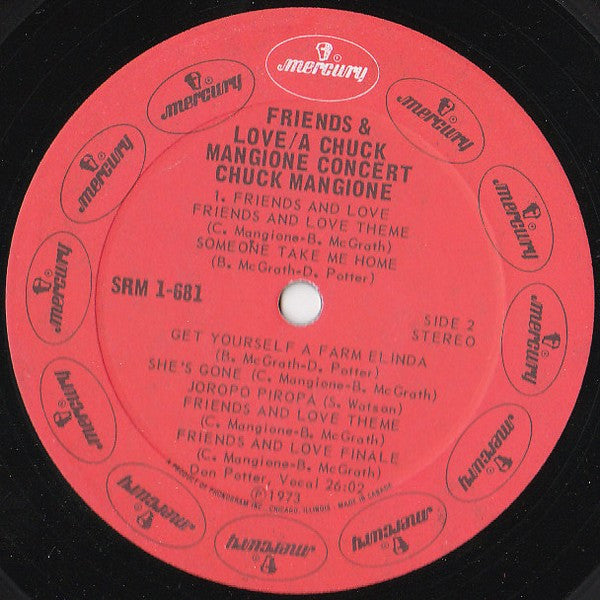 Chuck Mangione – Friends & Love... A Chuck Mangione Concert