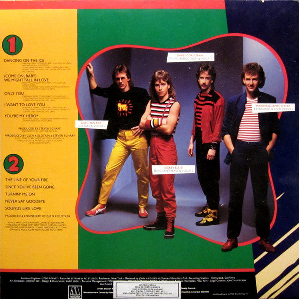 Duke Jupiter – The Line Of Your Fire - 1985 Original