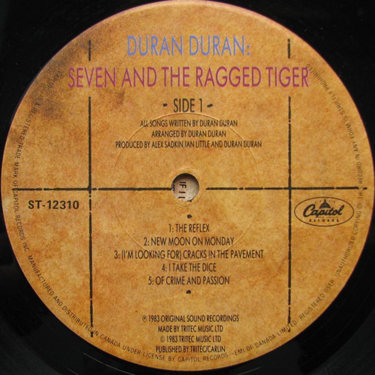 Duran Duran – Seven And The Ragged Tiger - 1983