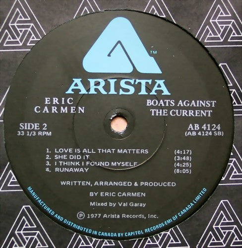 Eric Carmen – Boats Against The Current