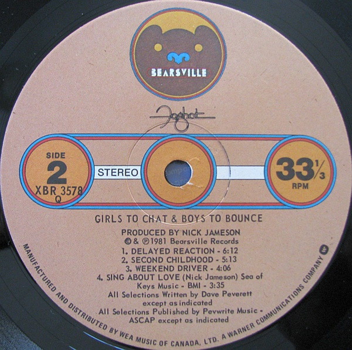 Foghat – Girls To Chat & Boys To Bounce - 1981