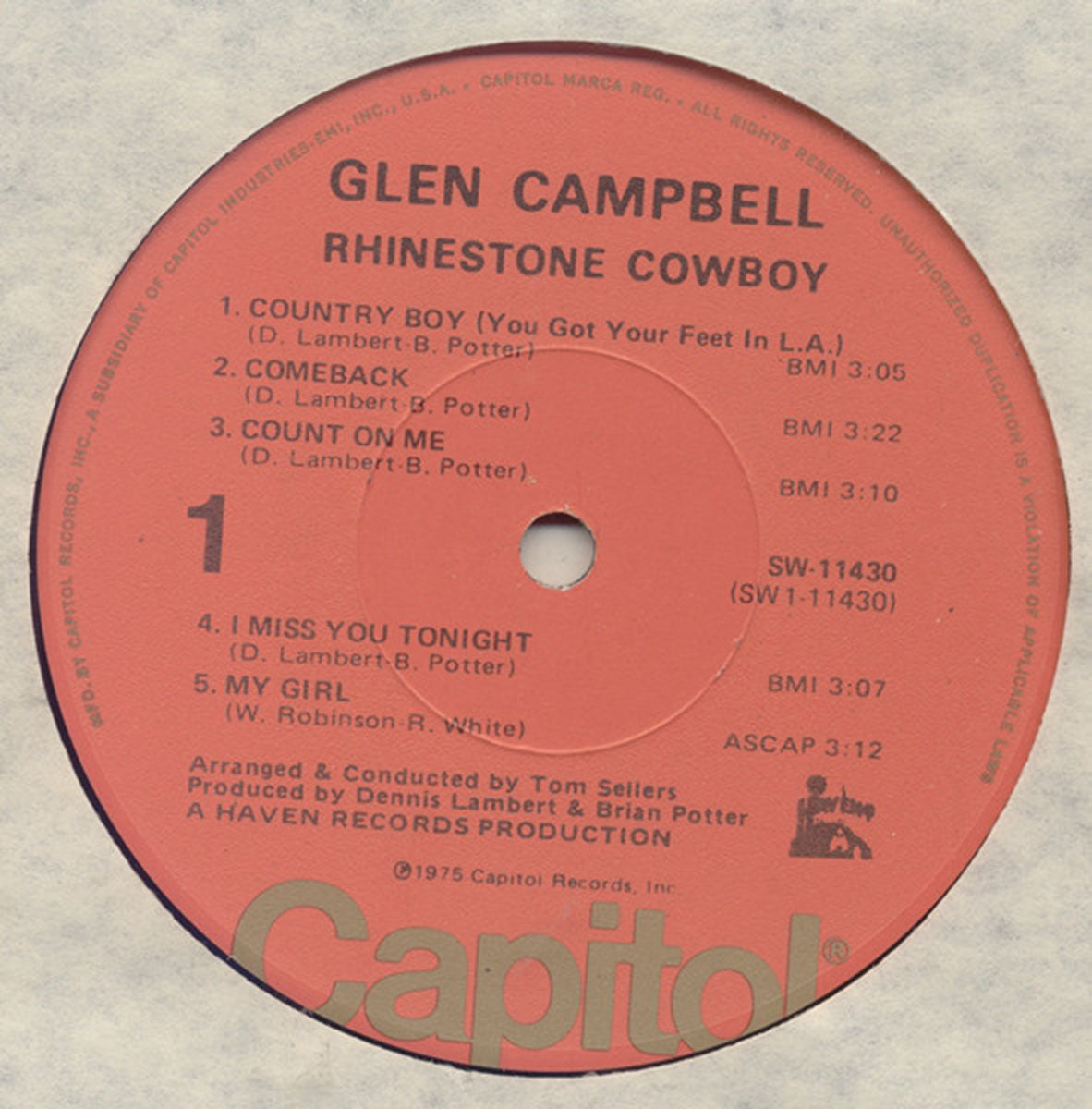 Glen Campbell – Rhinestone Cowboy