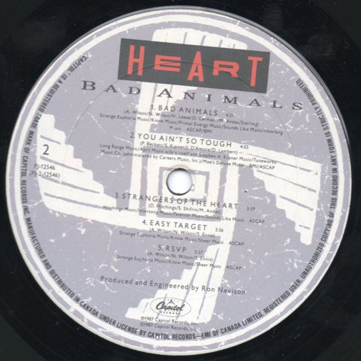 Heart – Bad Animals - 1987