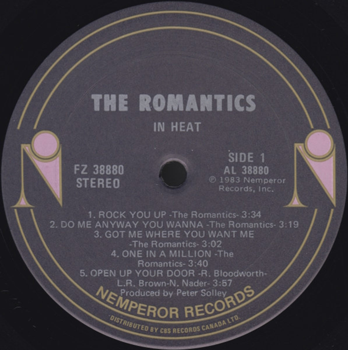 The Romantics – In Heat - 1983