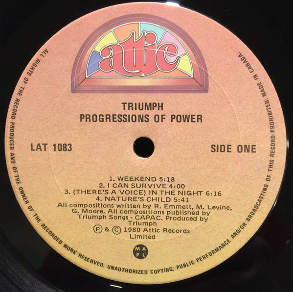 Triumph – Progressions Of Power - 1980 Original