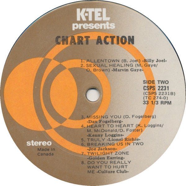 Chart Action - 1983 Original Compilation - Vinyl Pursuit Inc