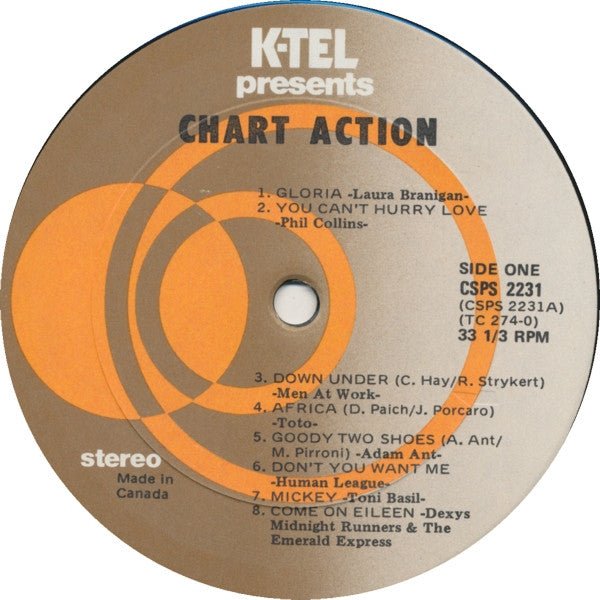 Chart Action - 1983 Original Compilation - Vinyl Pursuit Inc