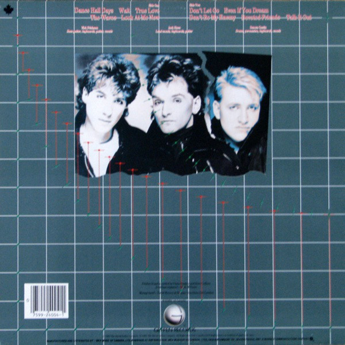 Wang Chung – Points On The Curve VinylPursuit.com