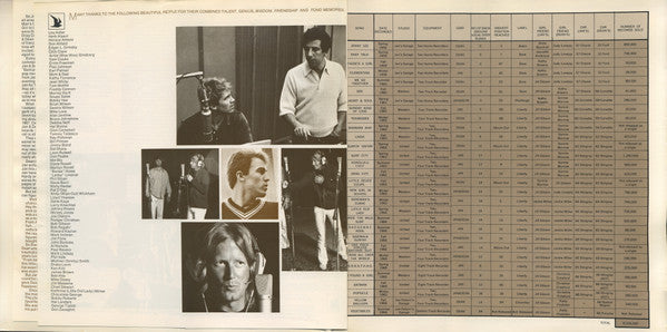 Jan and Dean – Jan and  Dean Anthology Album - 1978 Us Pressing