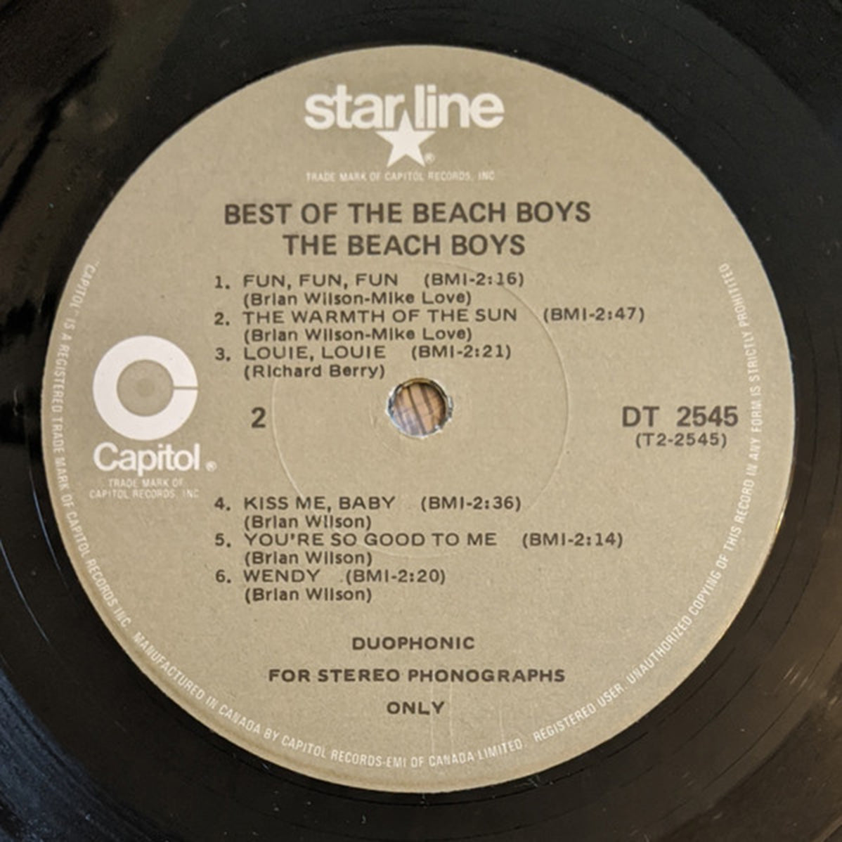 The Beach Boys – Best Of The Beach Boys - Vol. 1 - In Shrinkwrap!