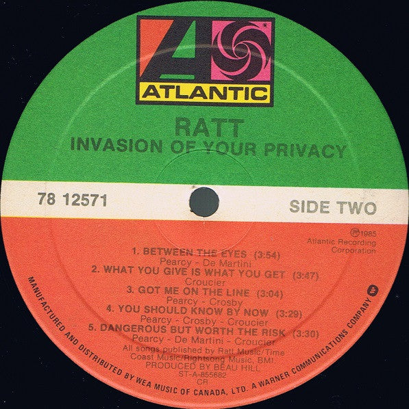 Ratt – Invasion Of Your Privacy - 1985 Original!