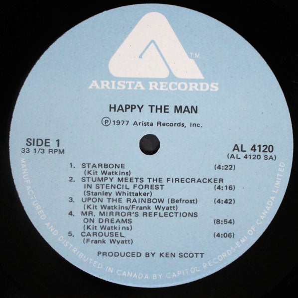 Happy The Man - Happy The Man