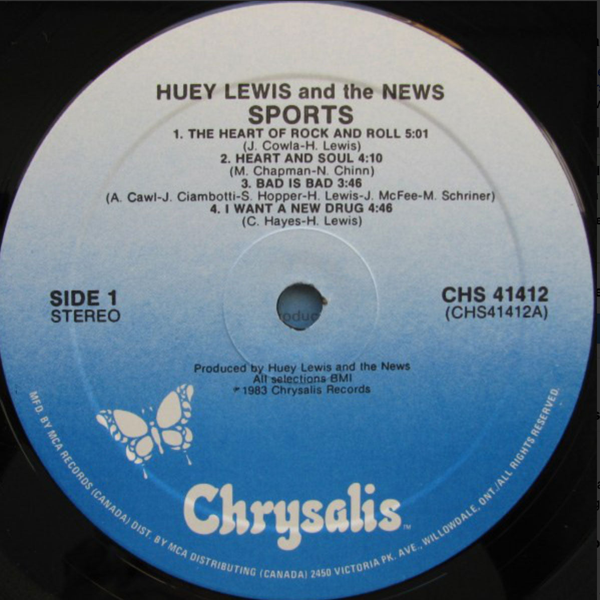 Huey Lewis And The News – Sports