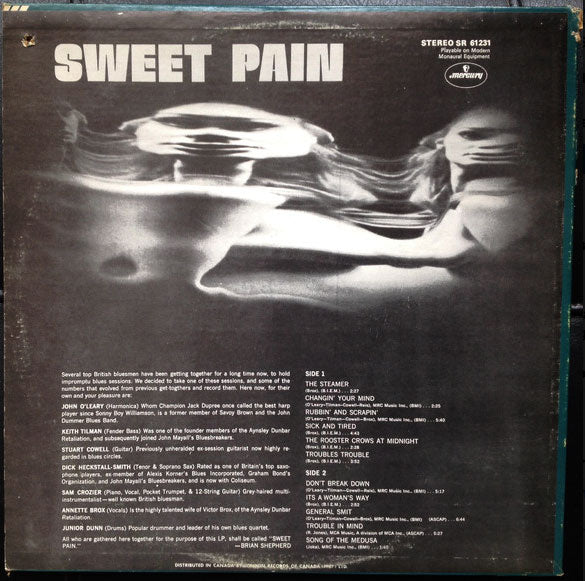 Sweet Pain ‎– England's Heavy Blues Super Session - 1969 Rare Original!