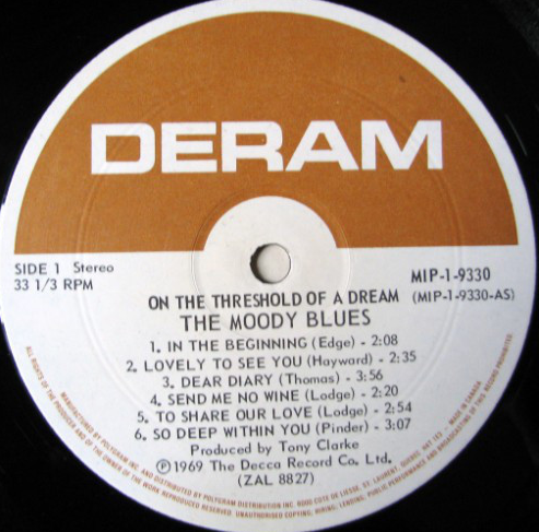 The Moody Blues – On The Threshold Of A Dream