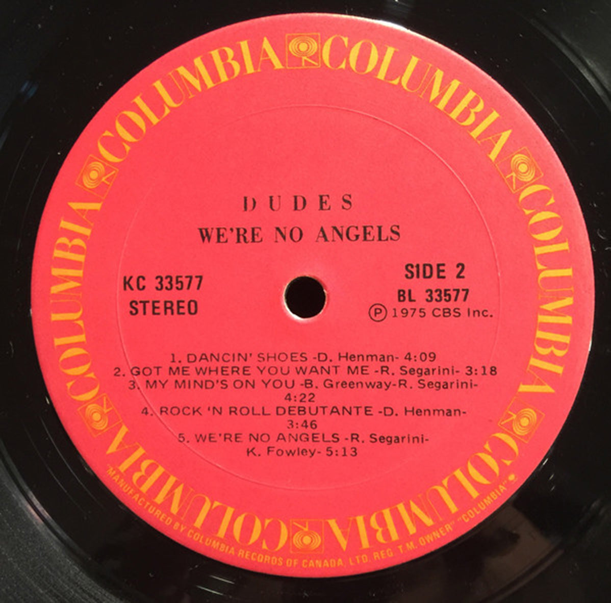 Dudes – We're No Angels - 1975