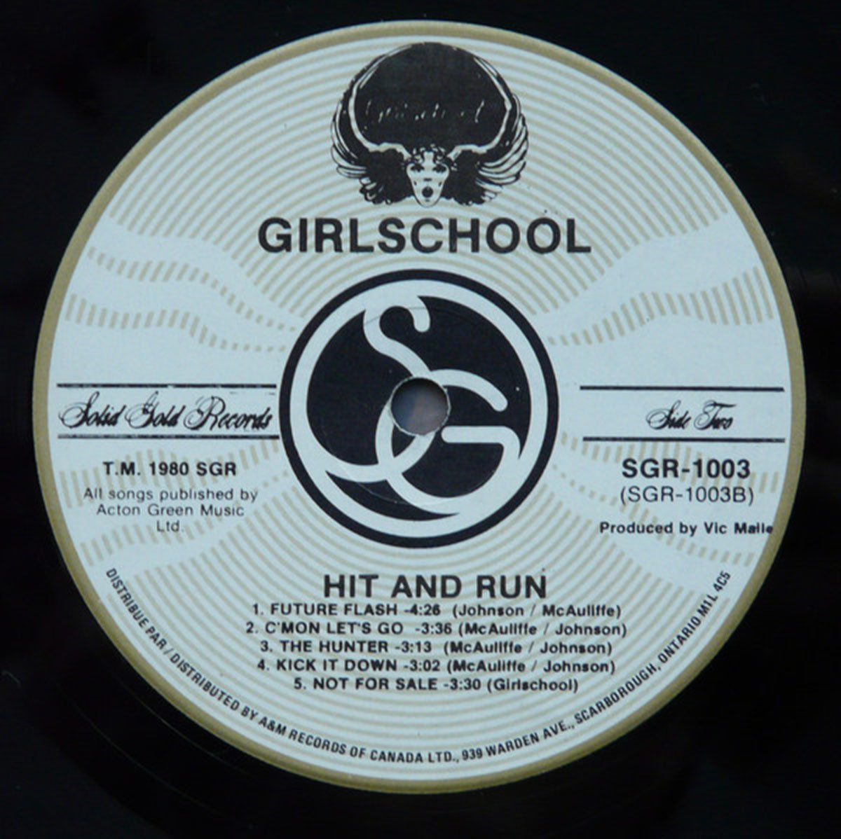 Girlschool – Hit And Run