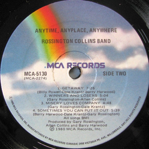 Rossington Collins Band – Anytime, Anyplace, Anywhere - 1980 VinylPursuit.com