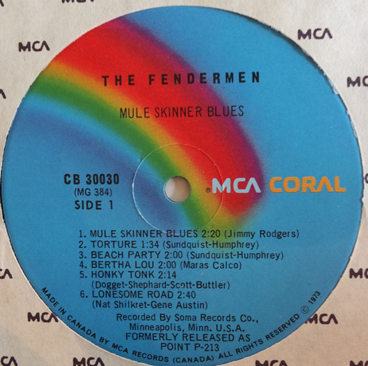The Fendermen – Mule Skinner Blues