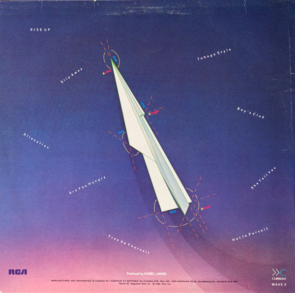 The Parachute Club – The Parachute Club - 1983